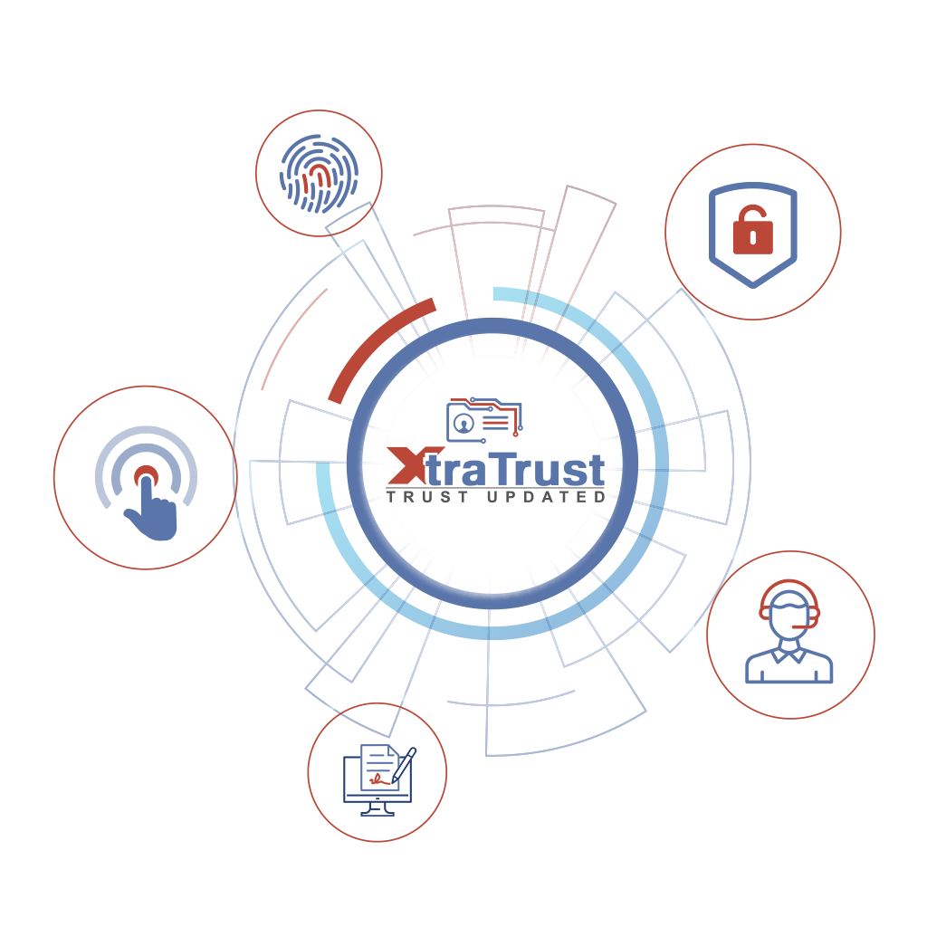 XtraTrust img 1