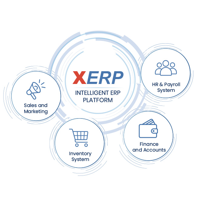 XERP 1
