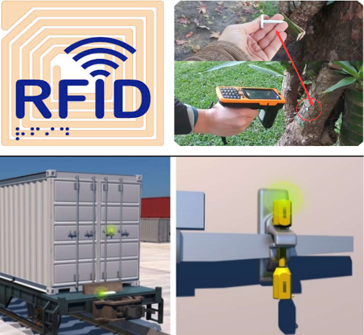 rfid